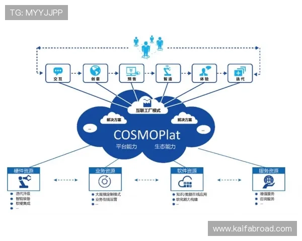 PA亚太厅：作为亚太地区游戏产业交流合作的重要窗口与行业推动者