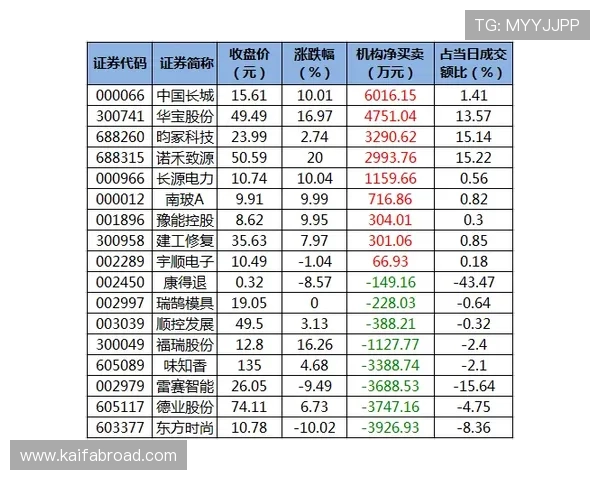 凯发电子游戏平台怎么样：支付方式多样性与资金安全保障分析