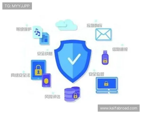 凯发真人网娱乐有限公司平台安全保障措施，如何防范风险确保个人信息安全