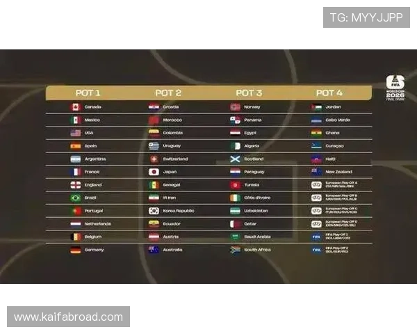 2026美加墨世界杯中国队最新动态全面解析助你第一时间掌握球队最新消息