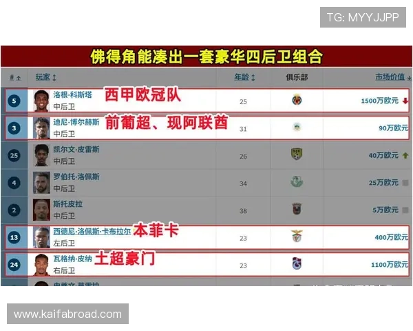 世界杯佛得角VS沙特出线规则深度解析，助力球迷掌握晋级最新动态