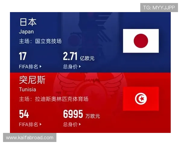 世界杯突尼斯VS日本比赛直播在线观看平台推荐及比赛亮点全景报道 世界杯突尼斯VS日本比赛直播在线观看平台推荐及比赛亮点全景报道